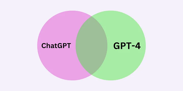 GPT-4 vs. ChatGPT